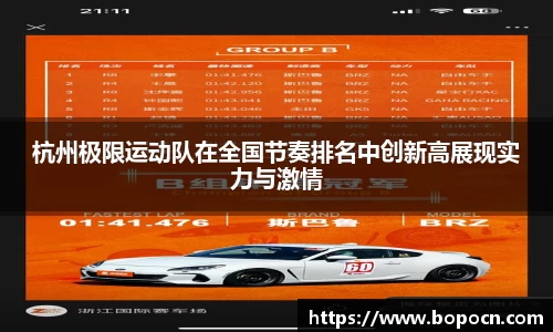 杭州极限运动队在全国节奏排名中创新高展现实力与激情